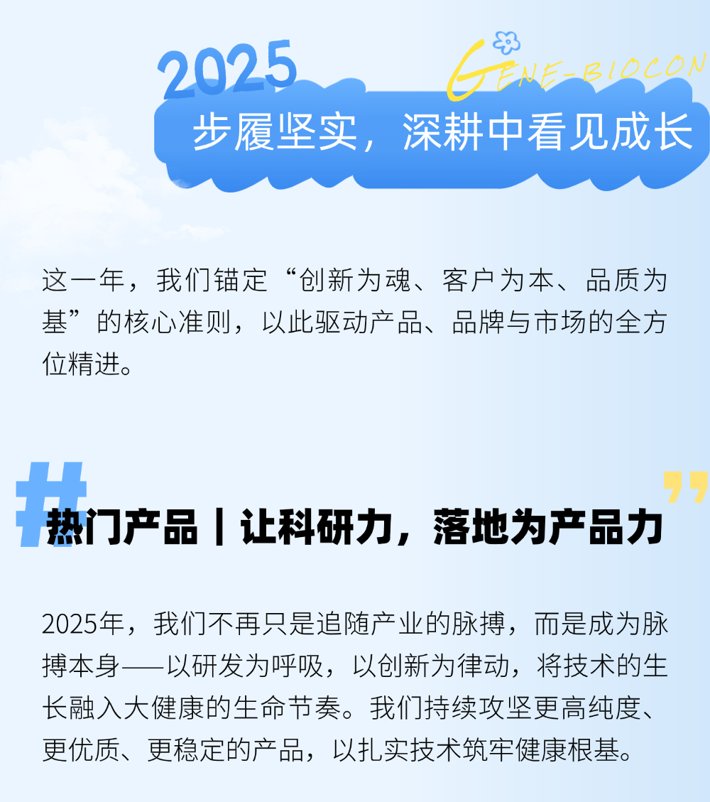 切圖_年終總結(jié)年度復盤公司成就打印機文章長圖AIGC-2